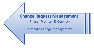 Change Request Management