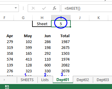 Ten Microsoft Excel Formulas For All Kinds Of Work