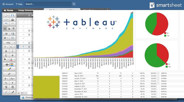 data visualization tableau in big data