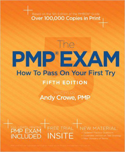 How to pass pmp on your first try