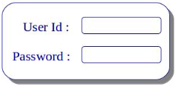 user id password query