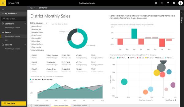 Power BI Tool for ms excel