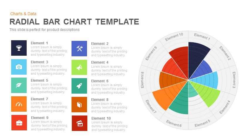 Radial Chart in MS Excel