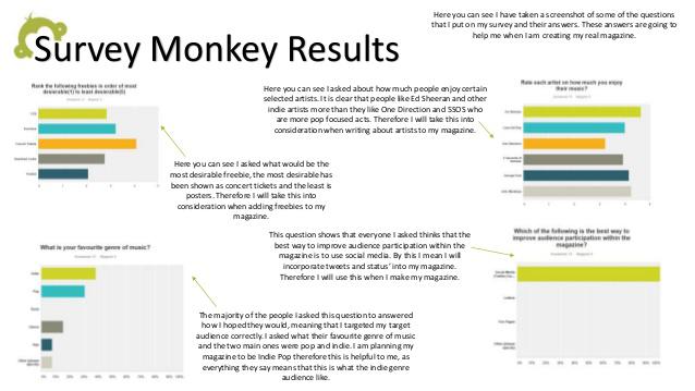 Survery monkey tool for ms excel